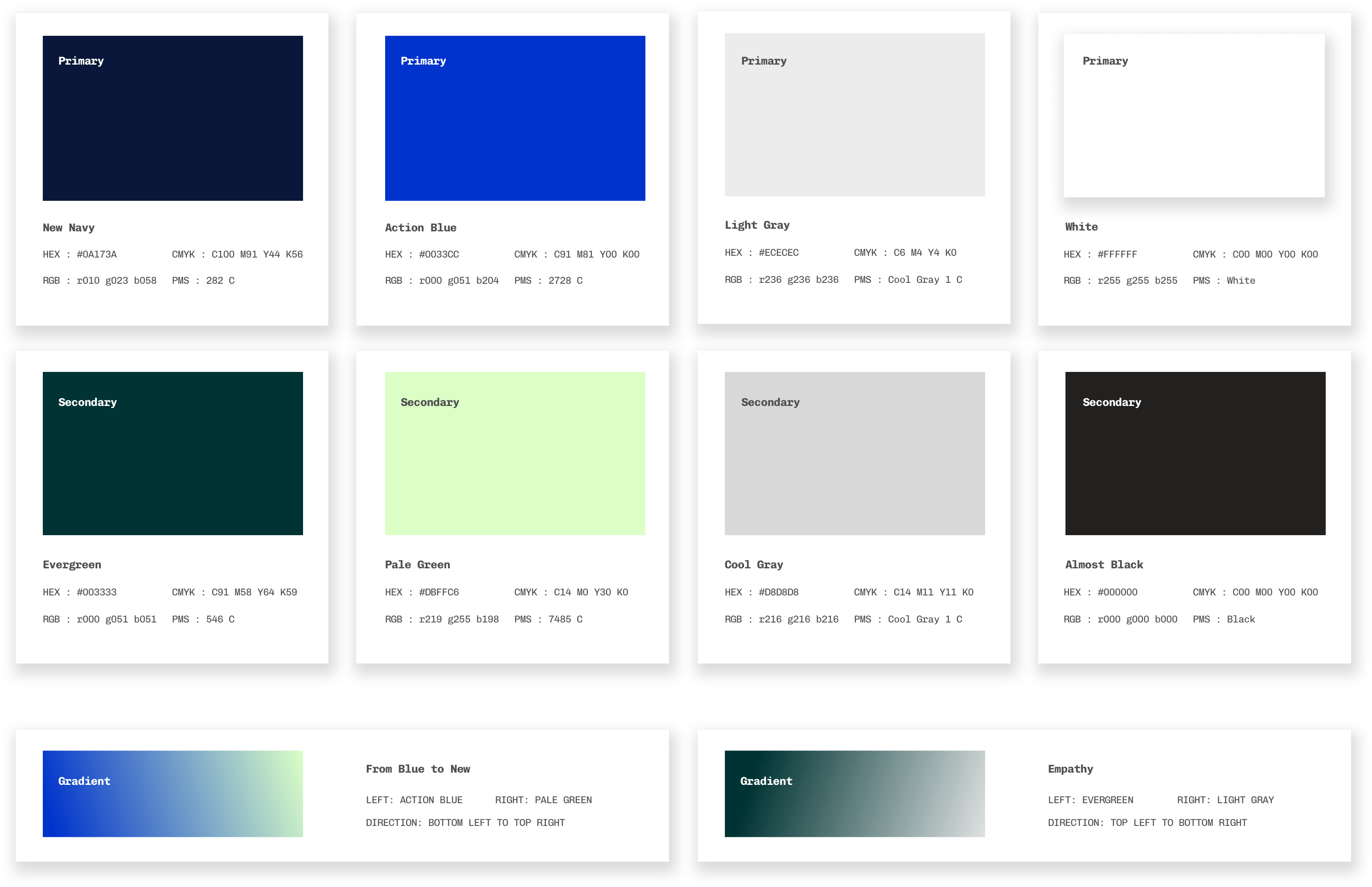 Color-Profiles-Formacist