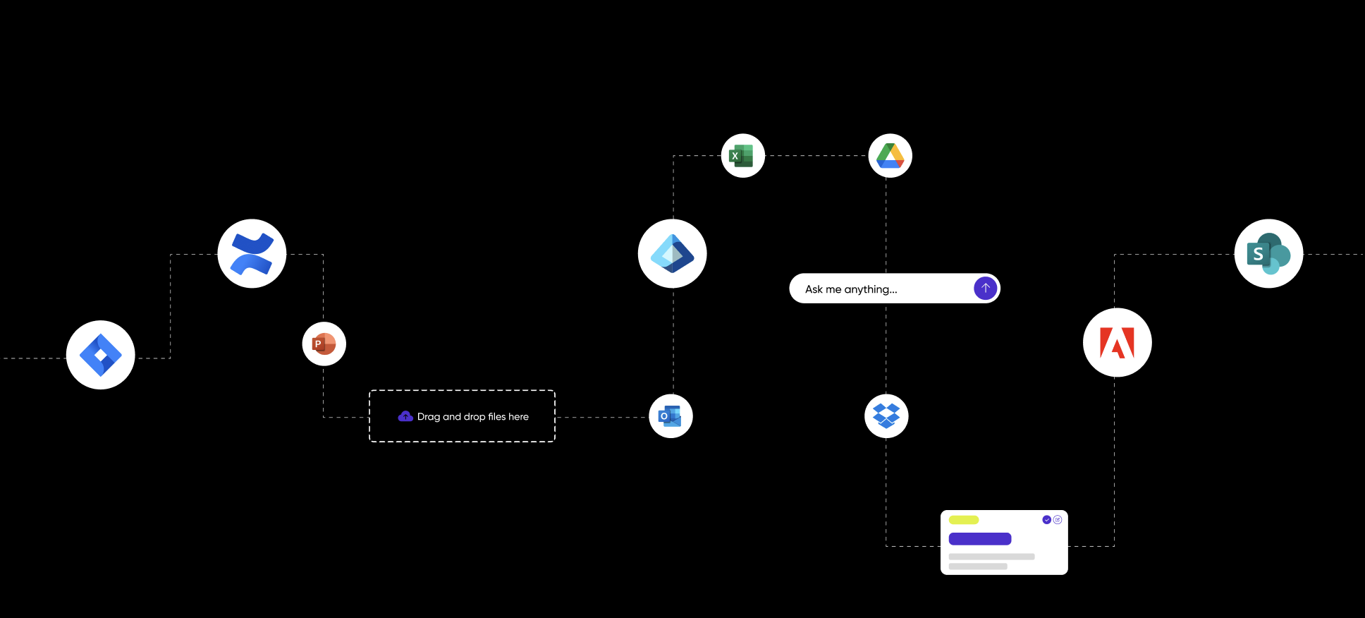 Airia-CS-Integrations-w-BG