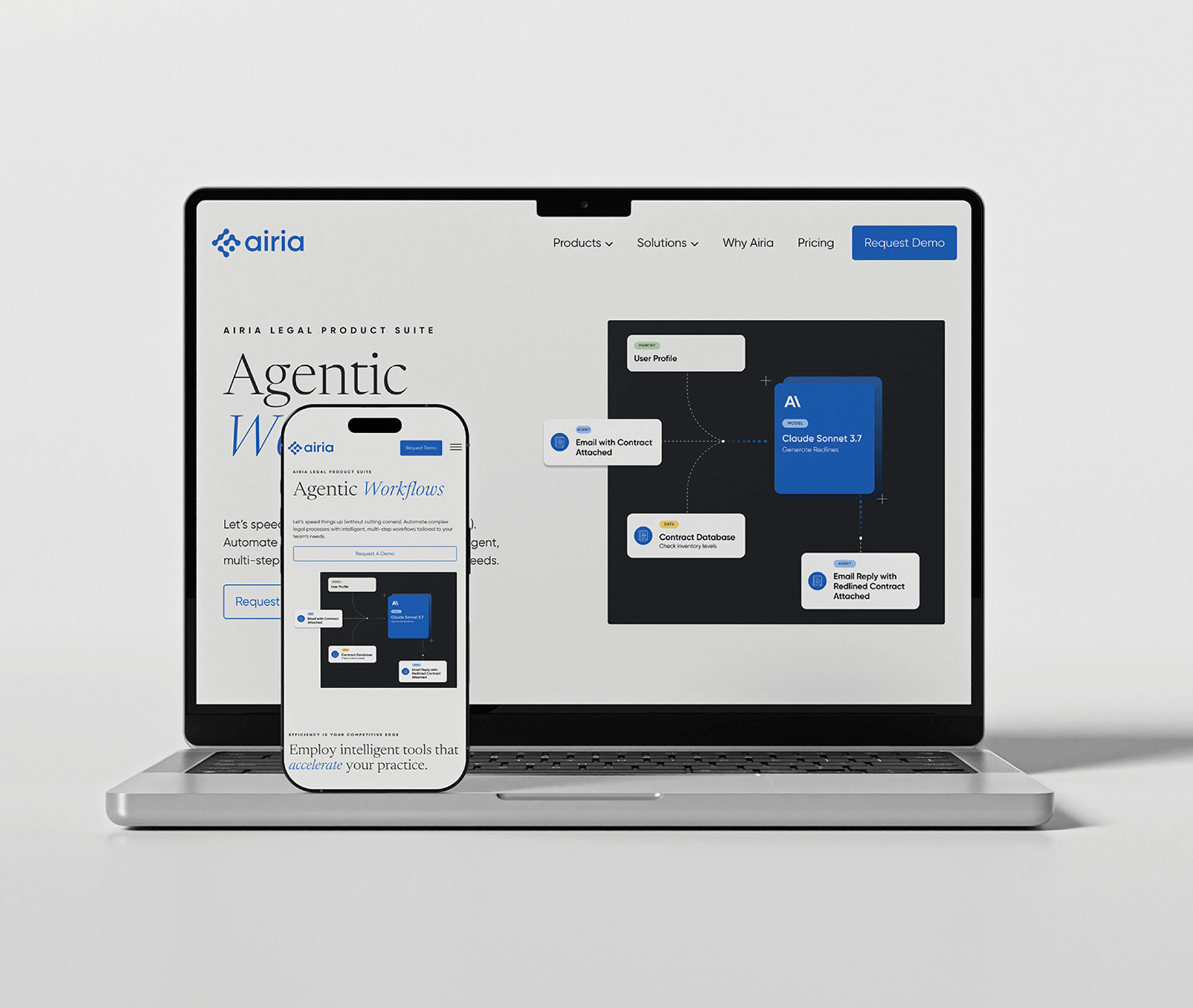 Airia Legal's website shown on a laptop and mobile device
