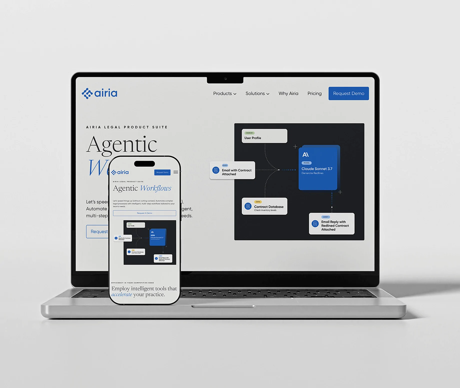 Airia Legal's website shown on a laptop and mobile device