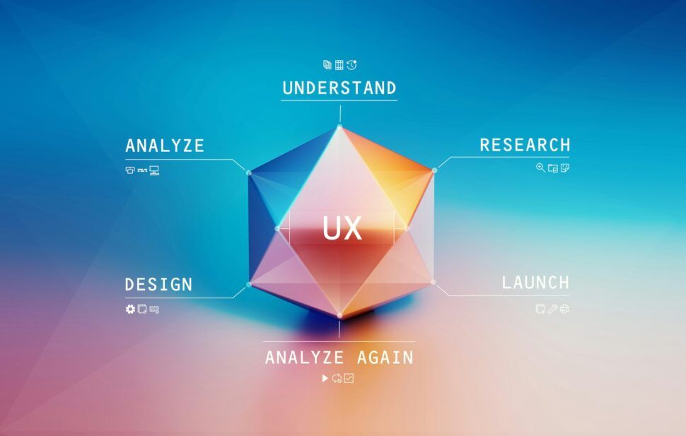 Unlocking Success: Essential User Research Methods for Effective UX Design