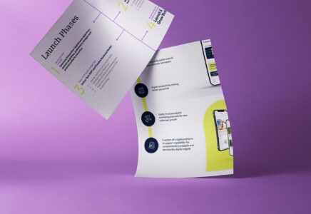 Creative Timeline Slide Ideas to Elevate Your Presentations
