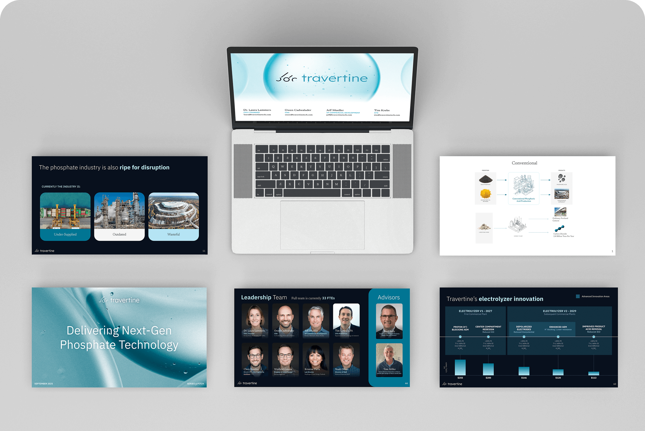 Travertine Presentation Mockups