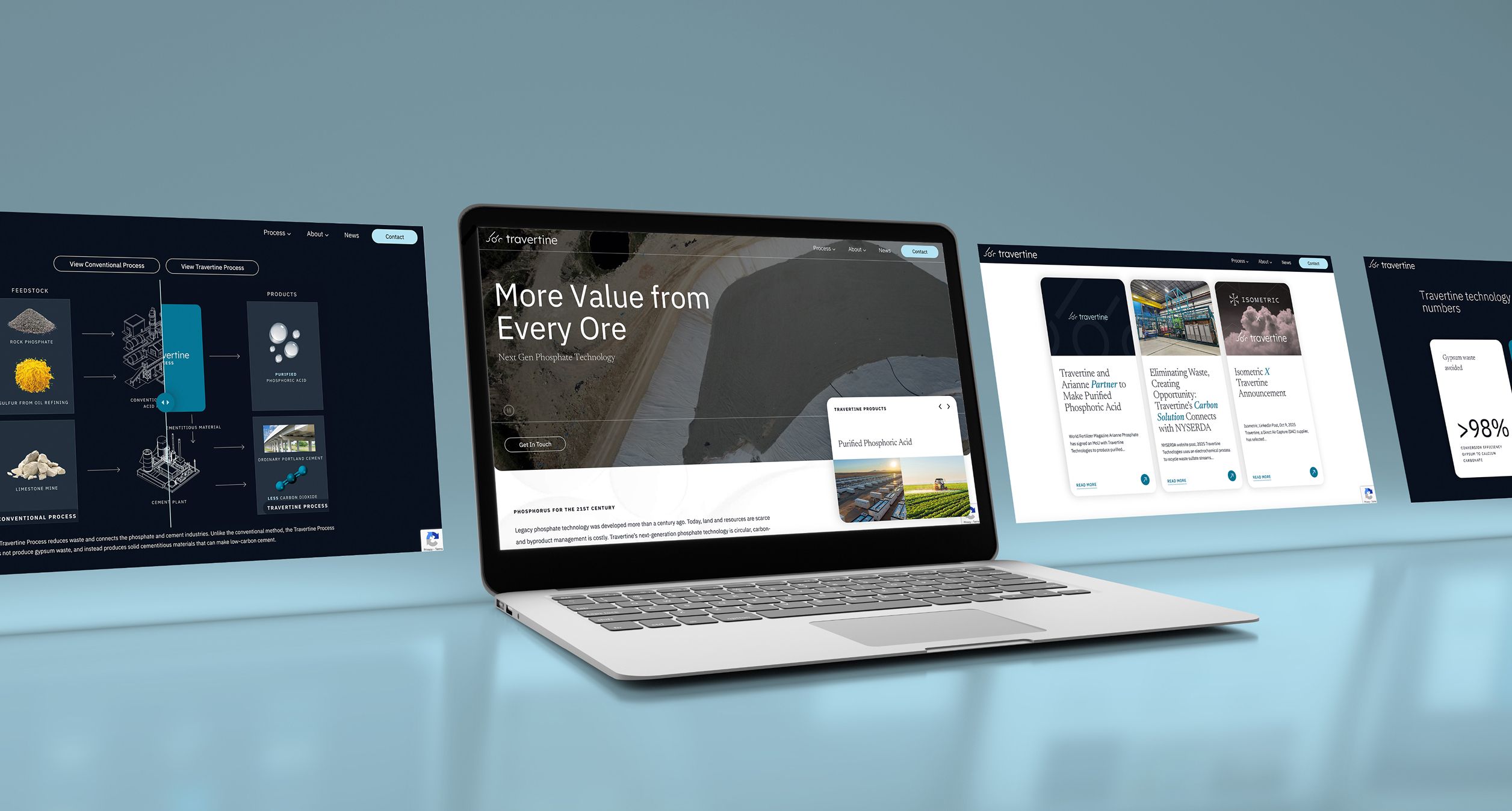Travertine website page mockups