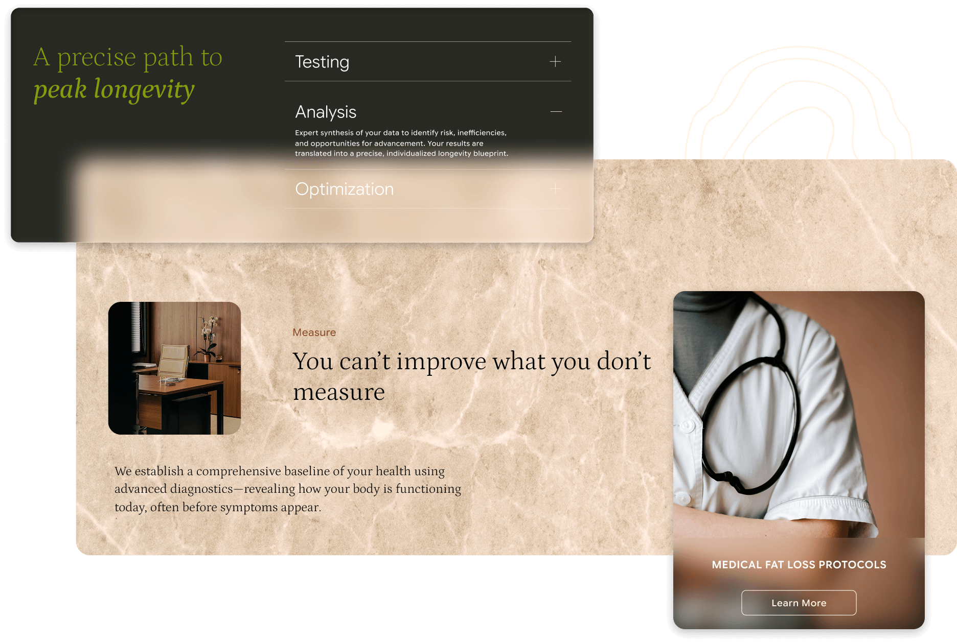 Aerwell website elements