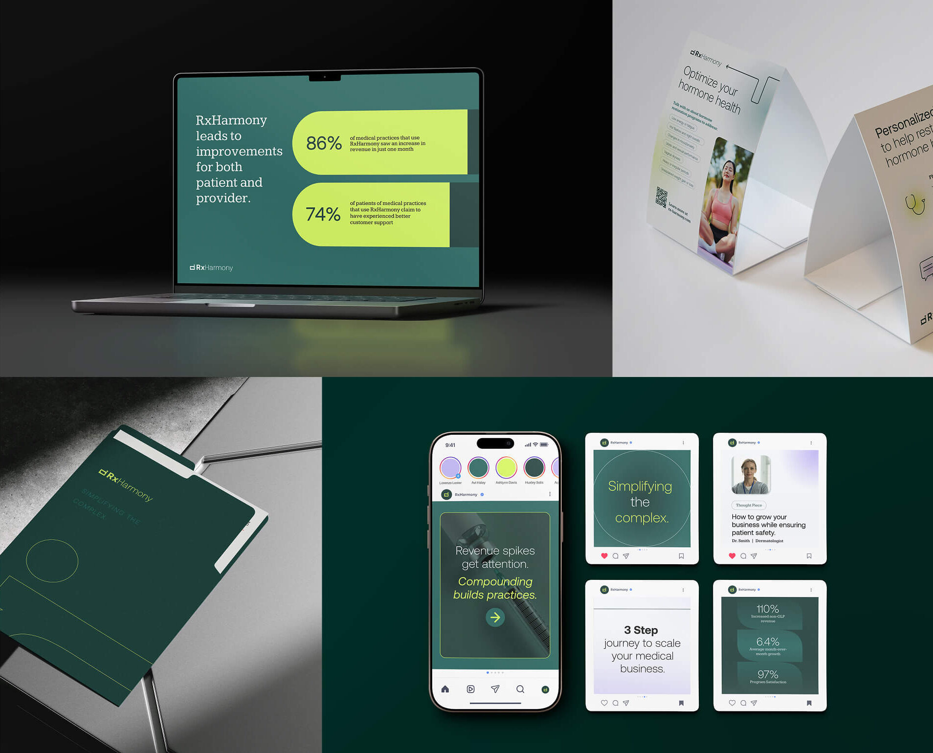 Designing A Healthcare Brand for Clarity: Inside the RxHarmony Transformation